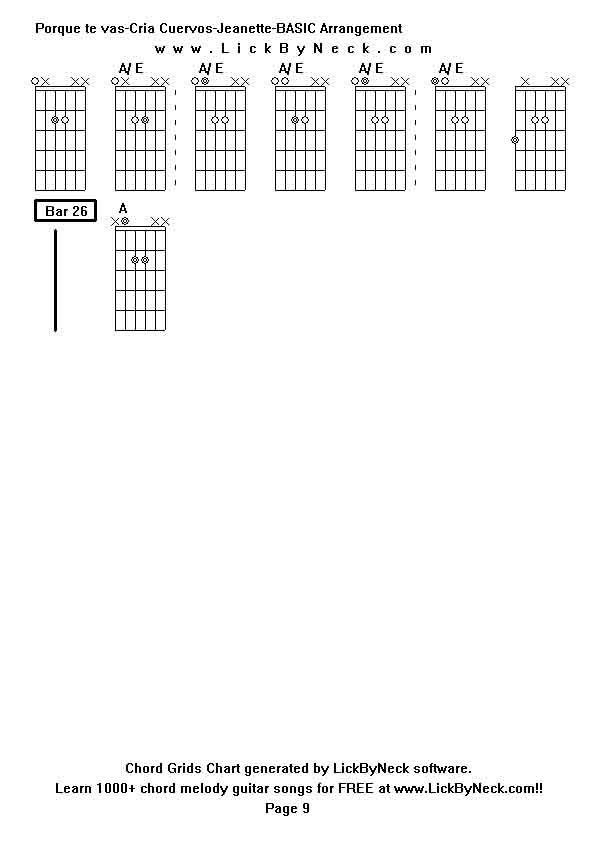 Chord Grids Chart of chord melody fingerstyle guitar song-Porque te vas-Cria Cuervos-Jeanette-BASIC Arrangement,generated by LickByNeck software.